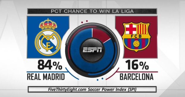 虽然快船队 虽然快船队