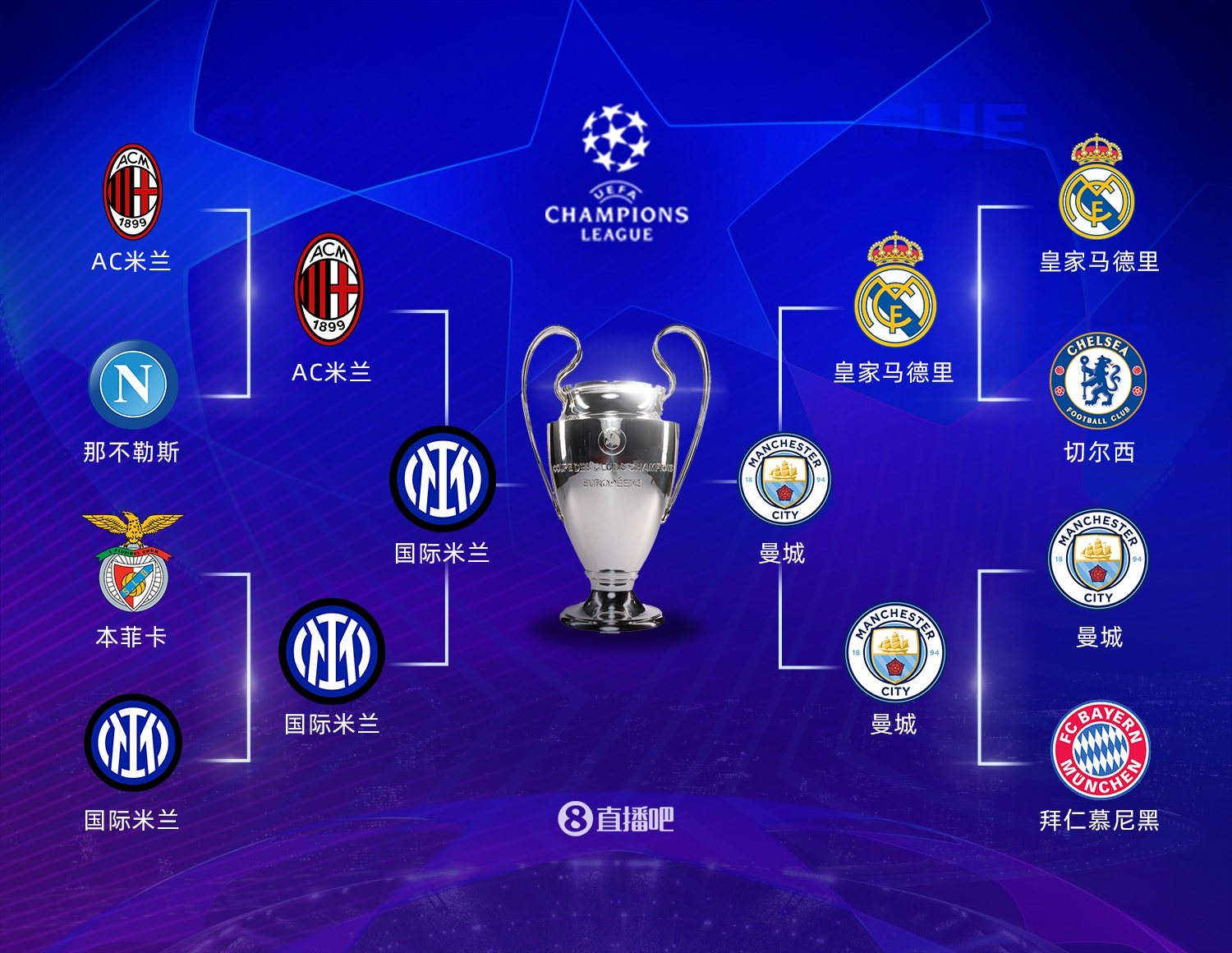 力与经验型 力与经验型